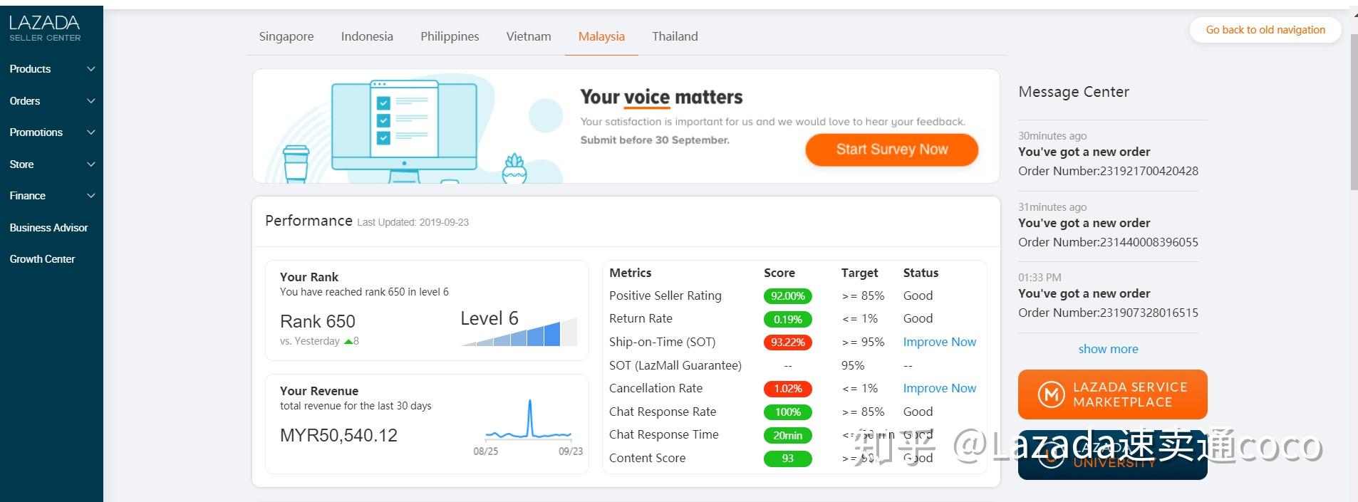 越南lazada新手如何操作-lazada 越南
