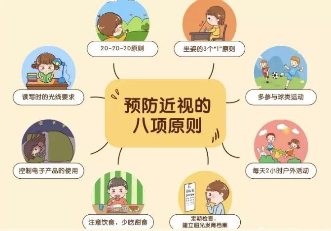 近视预防的8个原则,家长必看!