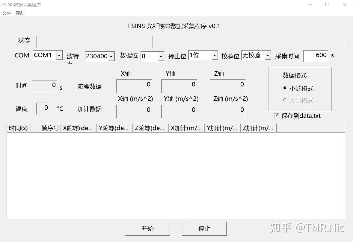 psins FSINS GNSS psins-fsins-gnss