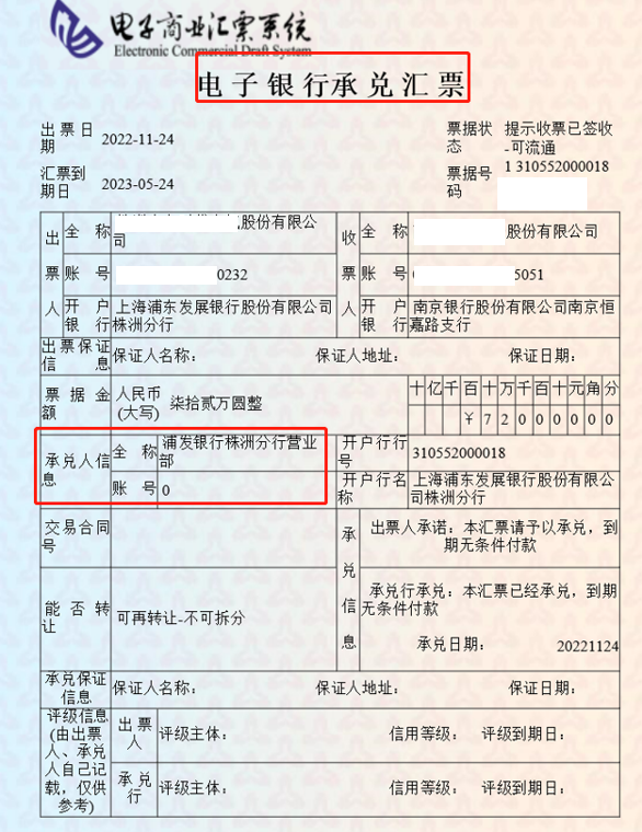 承兑汇票01:承兑汇票的概念及种类 - 知乎