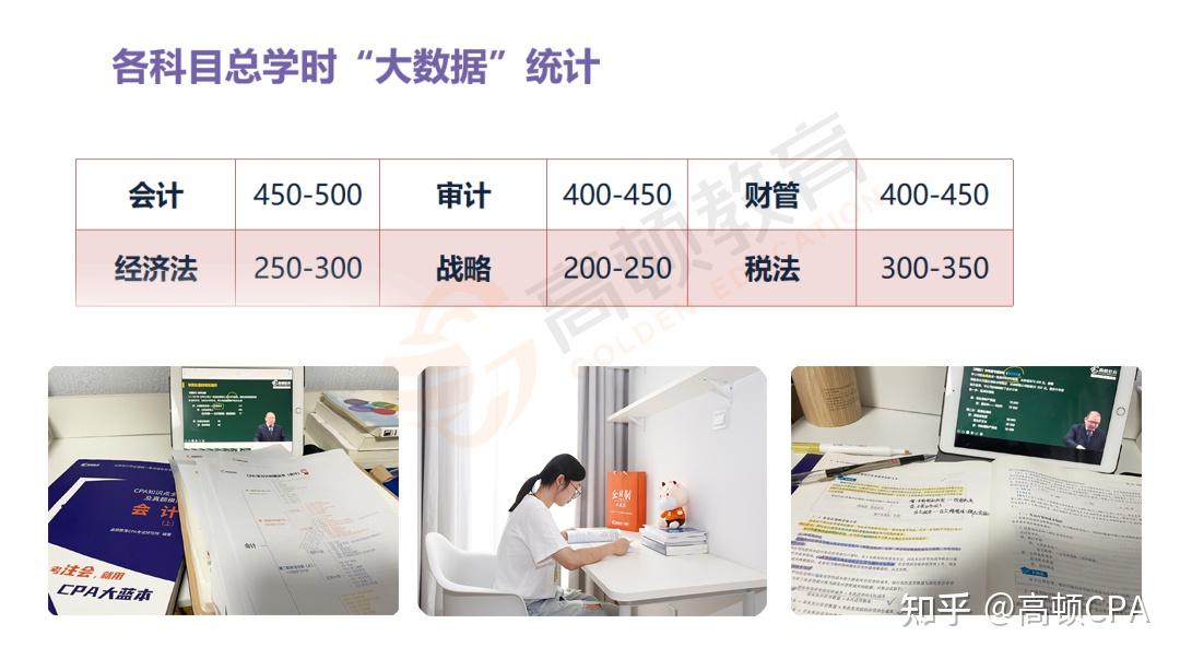 自學考註冊會計師問題重重歷屆考生如何看