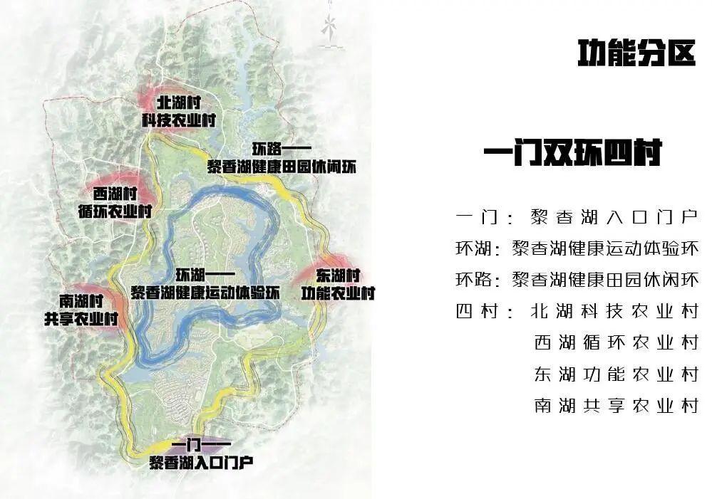 按照"内外联动,山水带动"的大局思维,重构南川黎香湖空间开发新秩序
