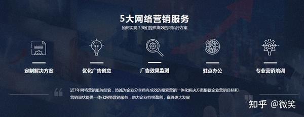 企业网站seo优化运营方案