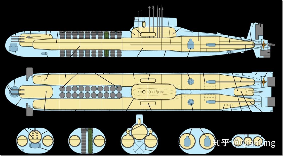 苏联帝国留下的红色巨舰（10）：台风级弹道导弹核潜艇 知乎