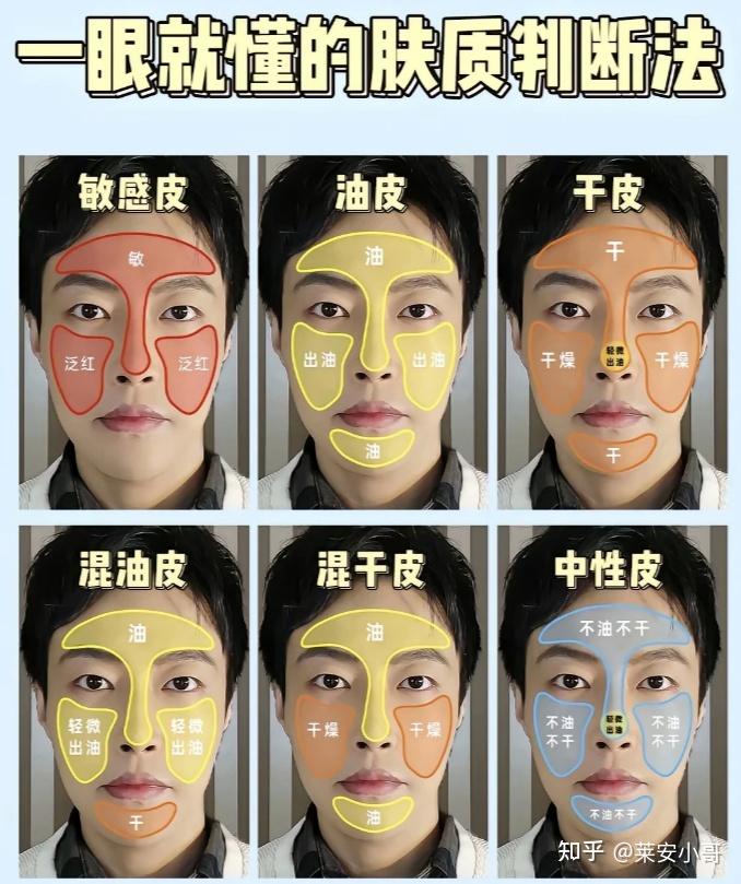 油皮控油水乳推荐_男士水乳选择指南_男士护肤品