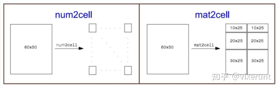 matlab教程台大郭彦甫04变量与档案存取