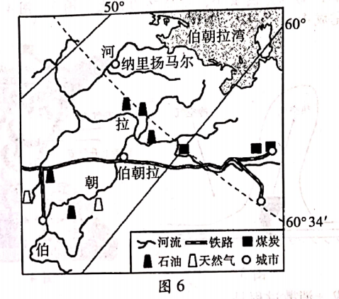 伯朝拉河位於俄羅斯歐洲部分的東北部,發源於中烏拉爾山西坡,最後注入