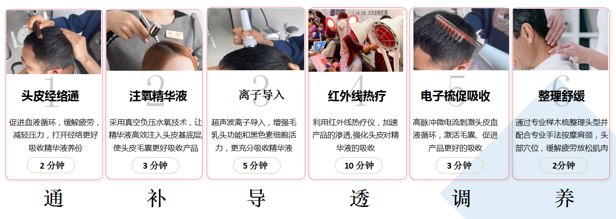 专业养发馆治白头发到底有效果吗 - 知乎