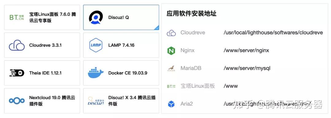 腾讯云轻量应用服务器Lighthouse背后的他插图3 腾讯云轻量应用服务器Lighthouse背后的他插图3