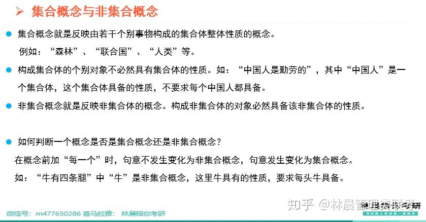 管理类联考老谭逻辑第3讲概念定义和划分