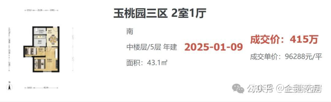 北京楼市:二环内豪宅房价腰斩 - 知乎