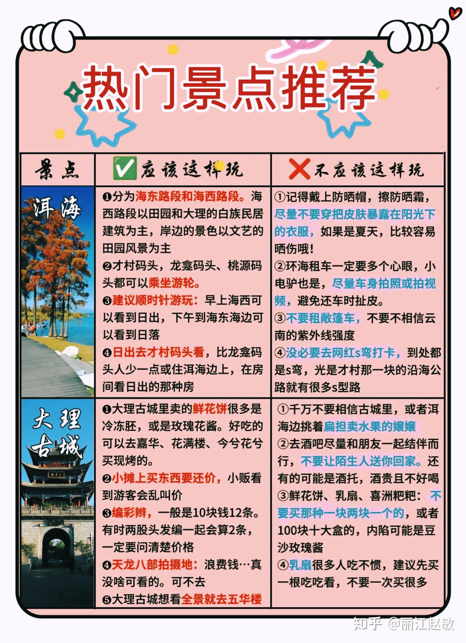 day2:丽江>赶赴玉龙雪山>甘海子>搭乘索道>冰川公园>观赏印象丽江演出