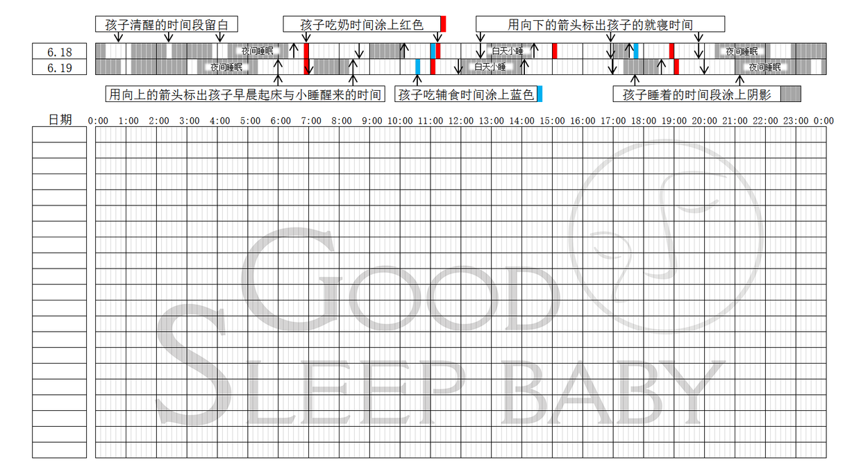 作息为王谈谈记录宝宝睡眠日志