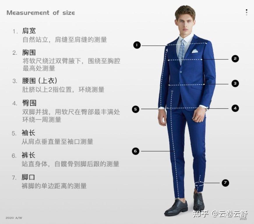 男士西装西服怎么选？2022年西装（西服、正装）推荐指南，新手必看！ 知乎 