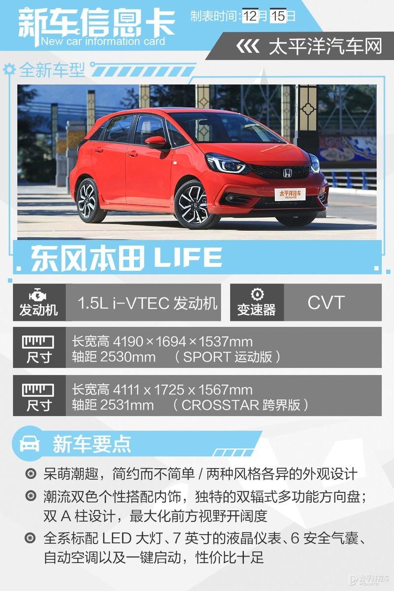 纠结东风本田life来福酱怎么选配置看这篇文章准没错