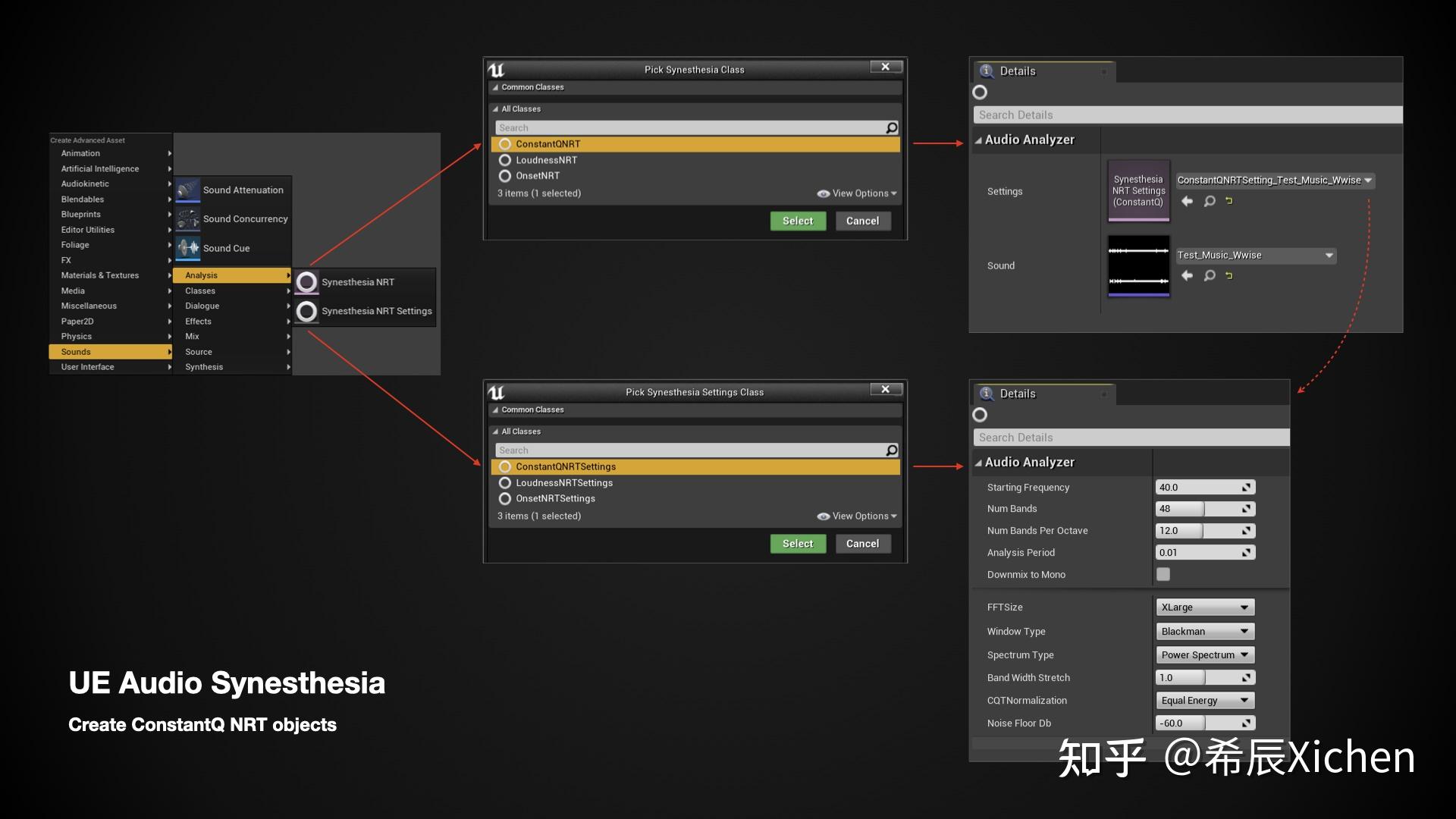 从数据类型来看,音频信号在某一时刻的频谱信息可以理解为是一个浮点