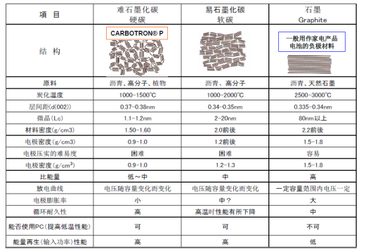 人口理论容量_人口容量的思维导图(2)