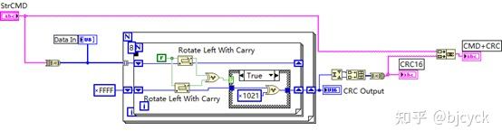 LabVIEW编程LabVIEW开发 CRC16-CCITT- False校验 表例程与相关资料 - 知乎