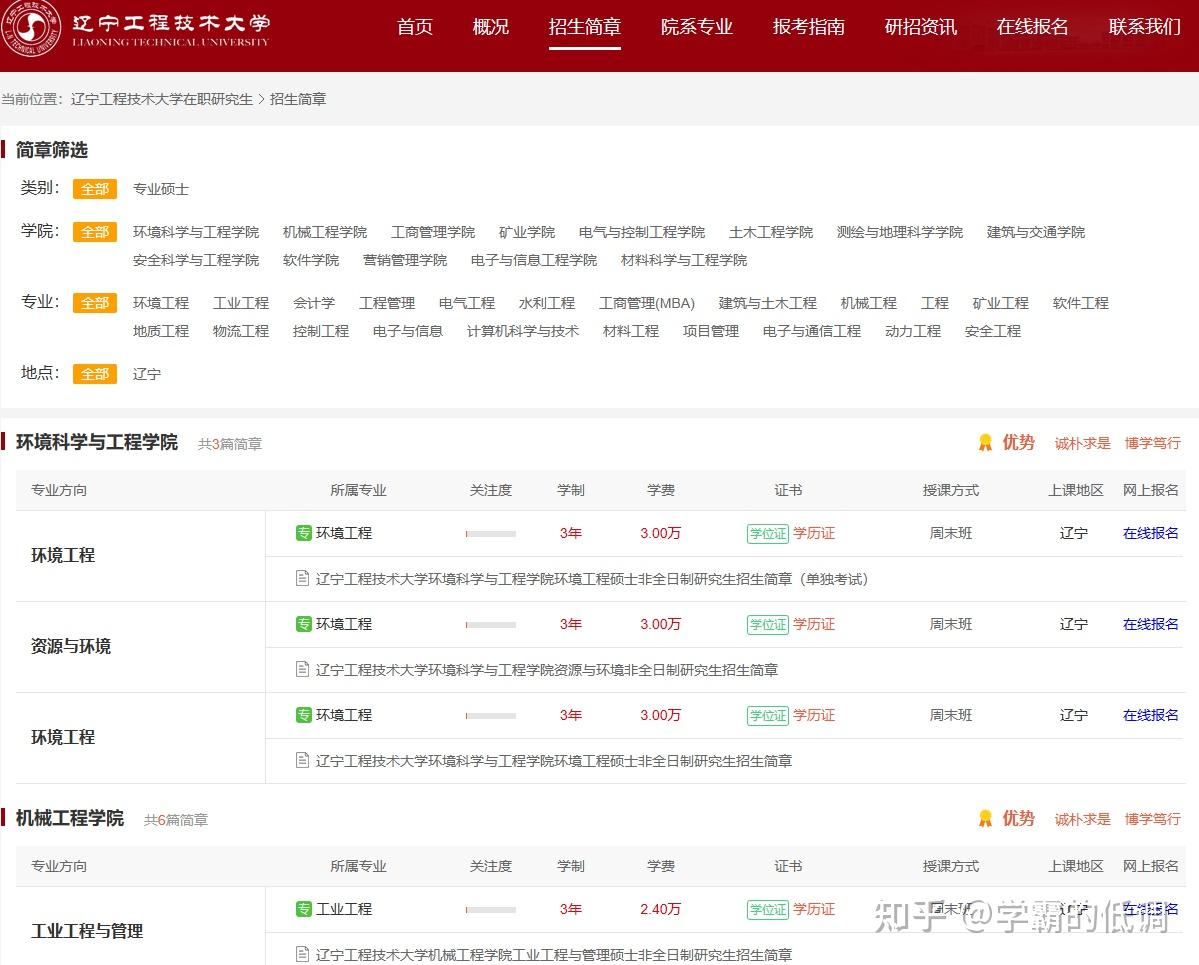 2024年辽宁工程技术大学在职研究生招生专业学制学费信息一览表 - 知乎
