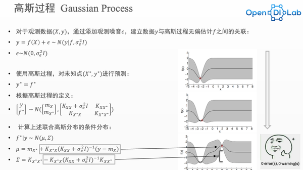 Insight Time回顾 高斯过程与决策智能 基于pilco框架的提升数据效率方法 知乎