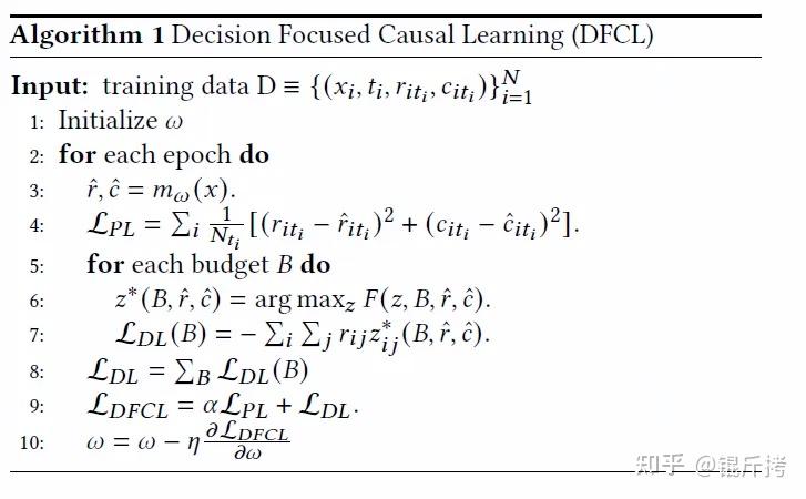 Decision Focused Causal Learning for Direct Counterfactual Marketing ...