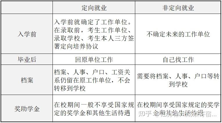 枣庄在职考研课程安排（2020枣庄研究生考点都在哪） 枣庄在职考研课程安排（2020枣庄研究生考点都在哪）《枣庄在职研究生有哪些学校》 考研培训