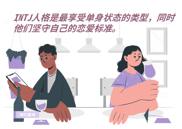 建筑师（INTJ）人格的深度关系报告 - 知乎