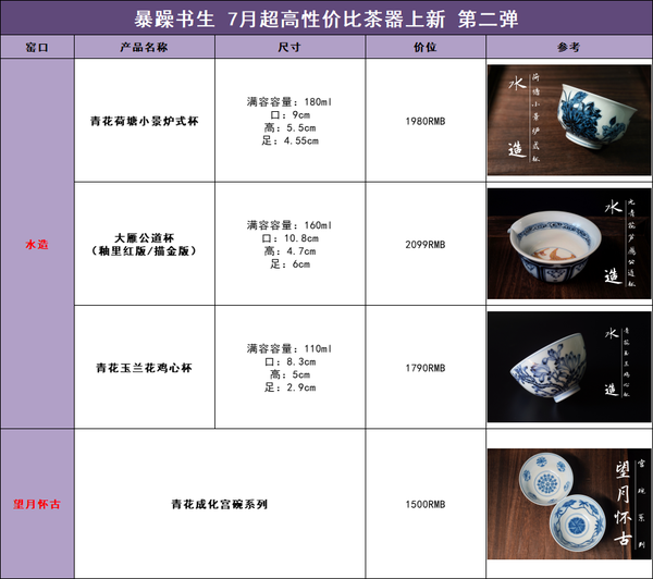 e1932 煎茶棚 紋竹 器局 九如堂一茶 花押 茶棚 茶道具 煎茶道具 その他