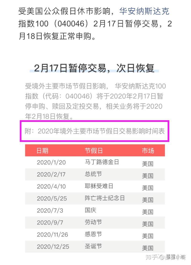 基金小讲|QDII基金中的特殊节假日- 知乎