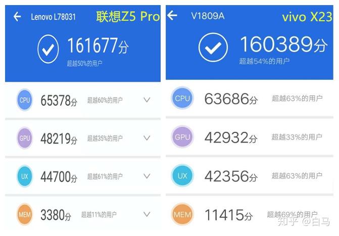 不到2000元的屏下指纹滑盖全面屏是什么体验联想z5pro手机评测