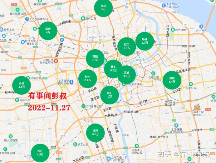 上海房价四连跌，上海黄浦区房价跌破10万，上海楼市最新分析 - 知乎