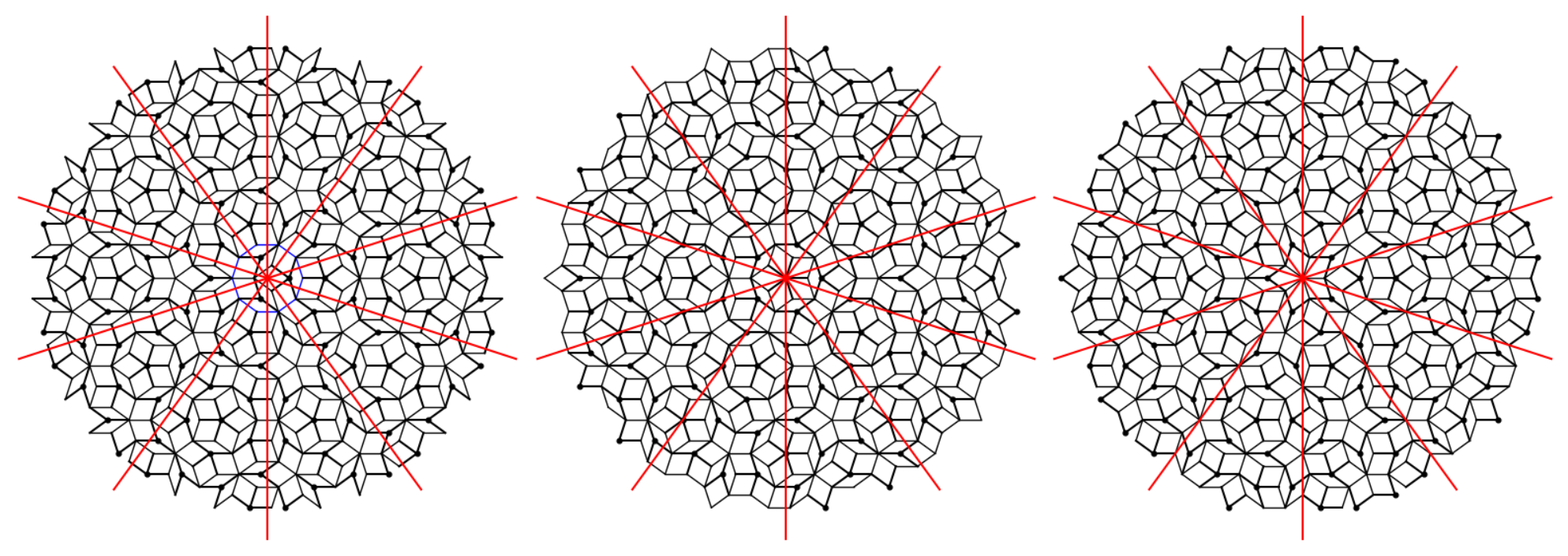 彭罗斯镶嵌的代数描述5对称的镶嵌图案