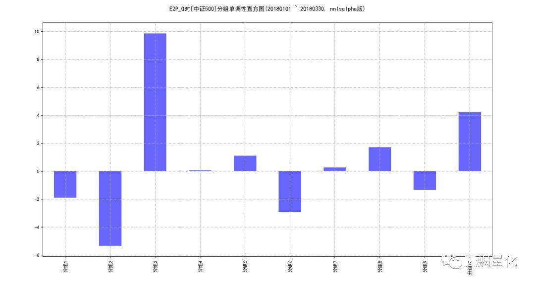 寒武纪市盈率分析 v2-1c08d2152176c52e9a6908881a2e6ee9_r.jpg