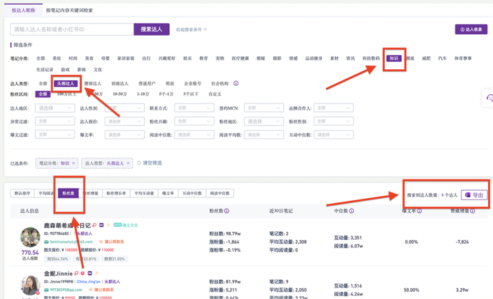 艺恩-小红书头部达人筛选