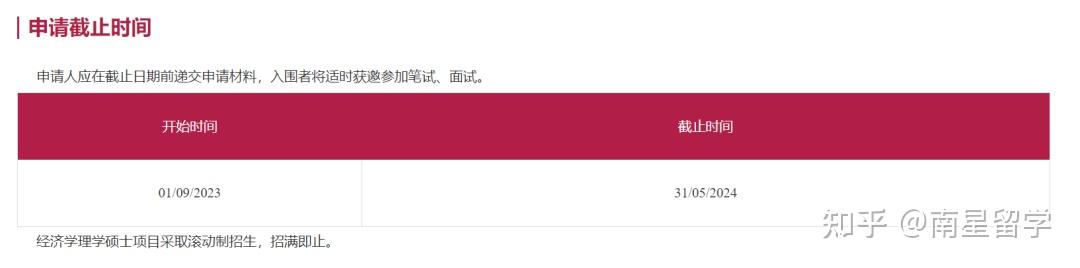香港中文大学(深圳)开启24Fall申请,附学校23入学生源报告 - 知乎