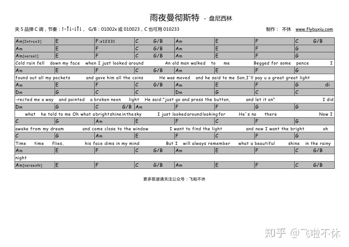 吉他谱雨夜曼彻斯特盘尼西林乐队