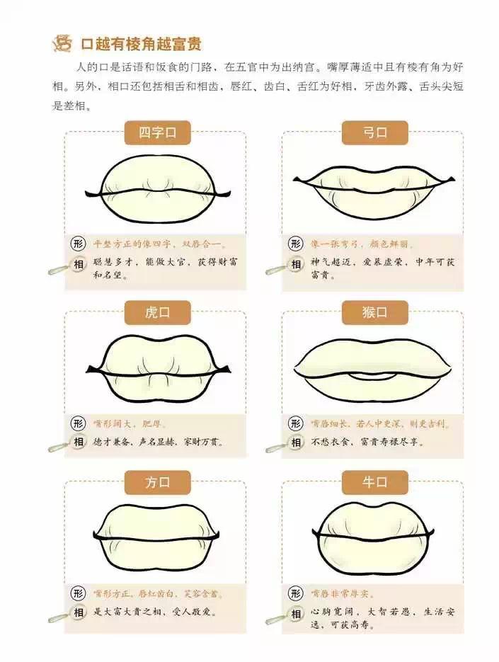 古代识人术