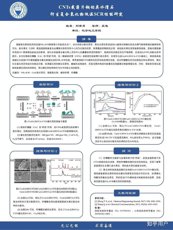如何制作一张好的学术海报（poster）？