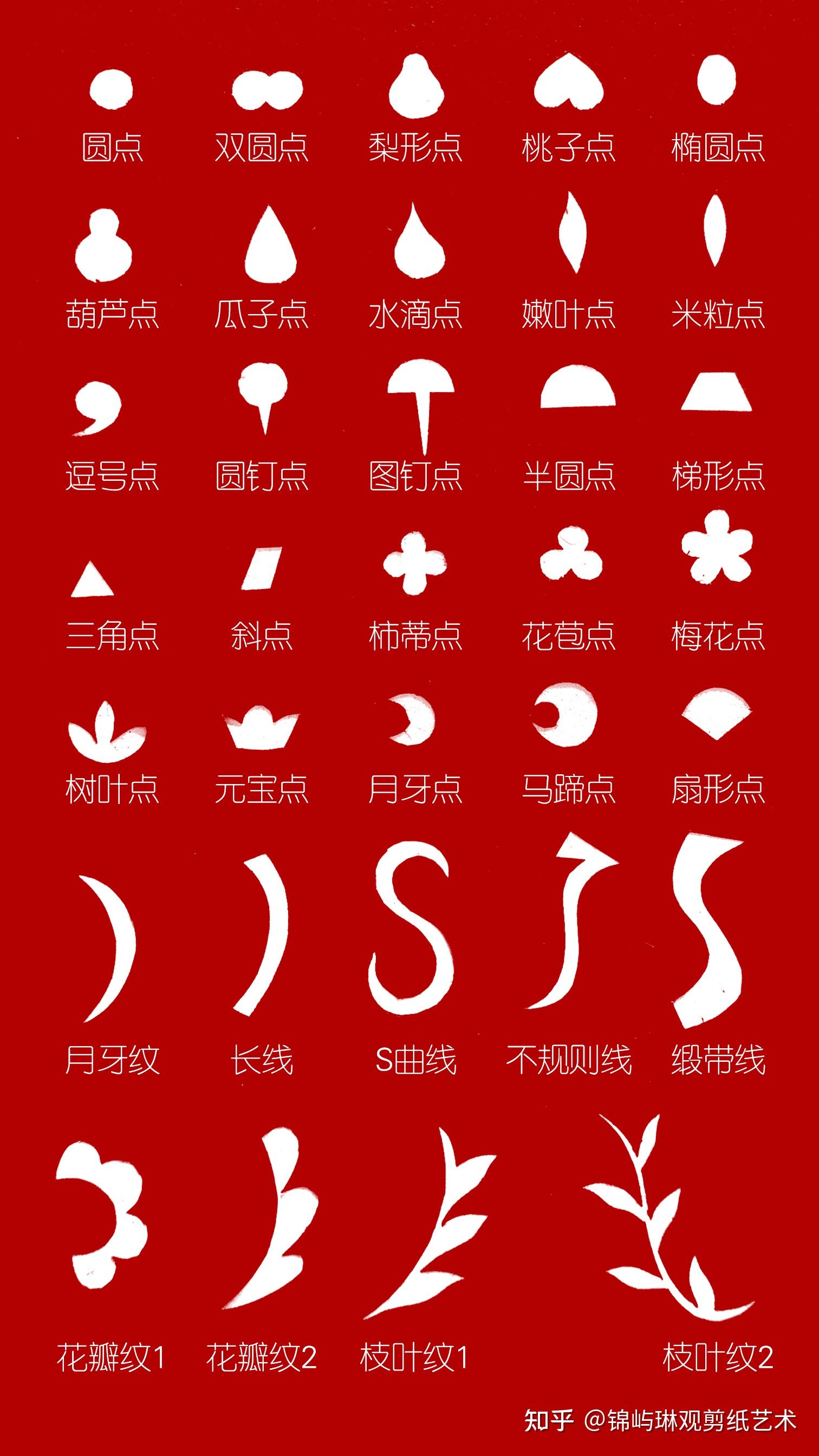 剪纸的基础图形有哪些? - 知乎