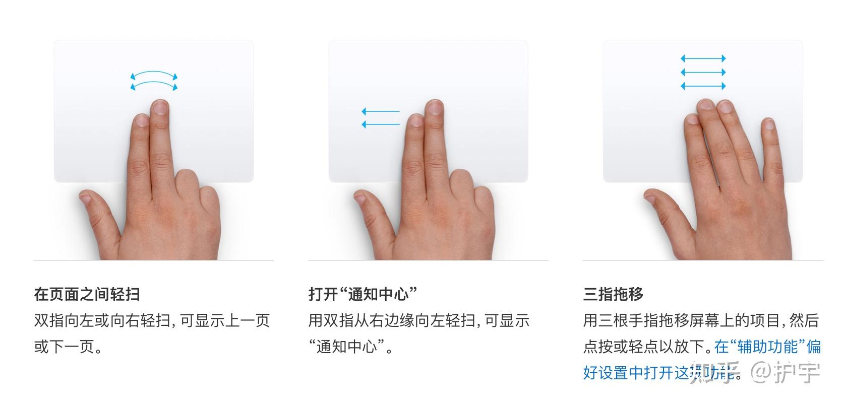 macbook 新手入门使用指南(纯干货,无废话) - 知乎