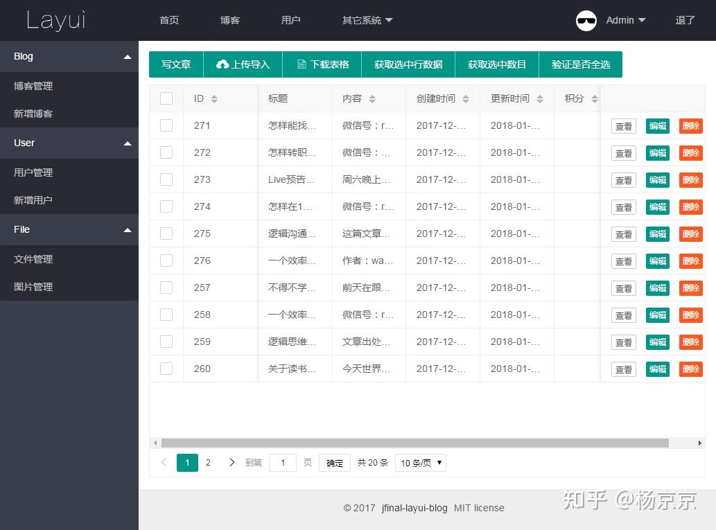 Java开源CMS建站系统 - 知乎