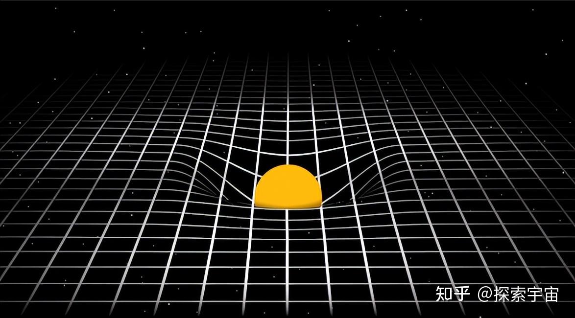 如何实现“反重力”,摆脱地球引力?科学家给出答案,让人振奋 - 知乎