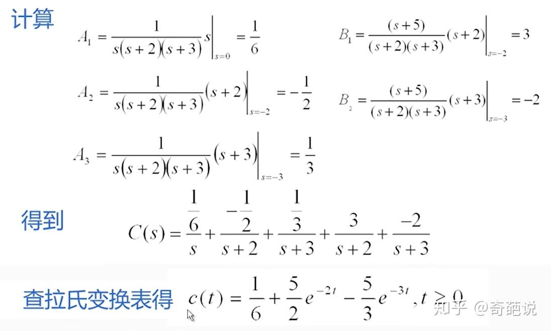 拉普拉斯变换 - 知乎