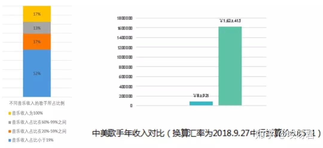 50年中国人口增长了三倍_中国人口增长曲线图