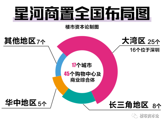 瑞士宝盛了结信贷审查 客户资产规模创纪录