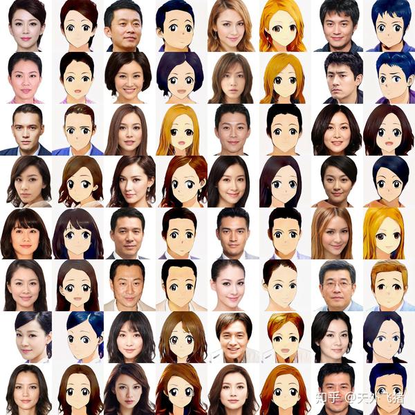 人脸转动漫(20201023)