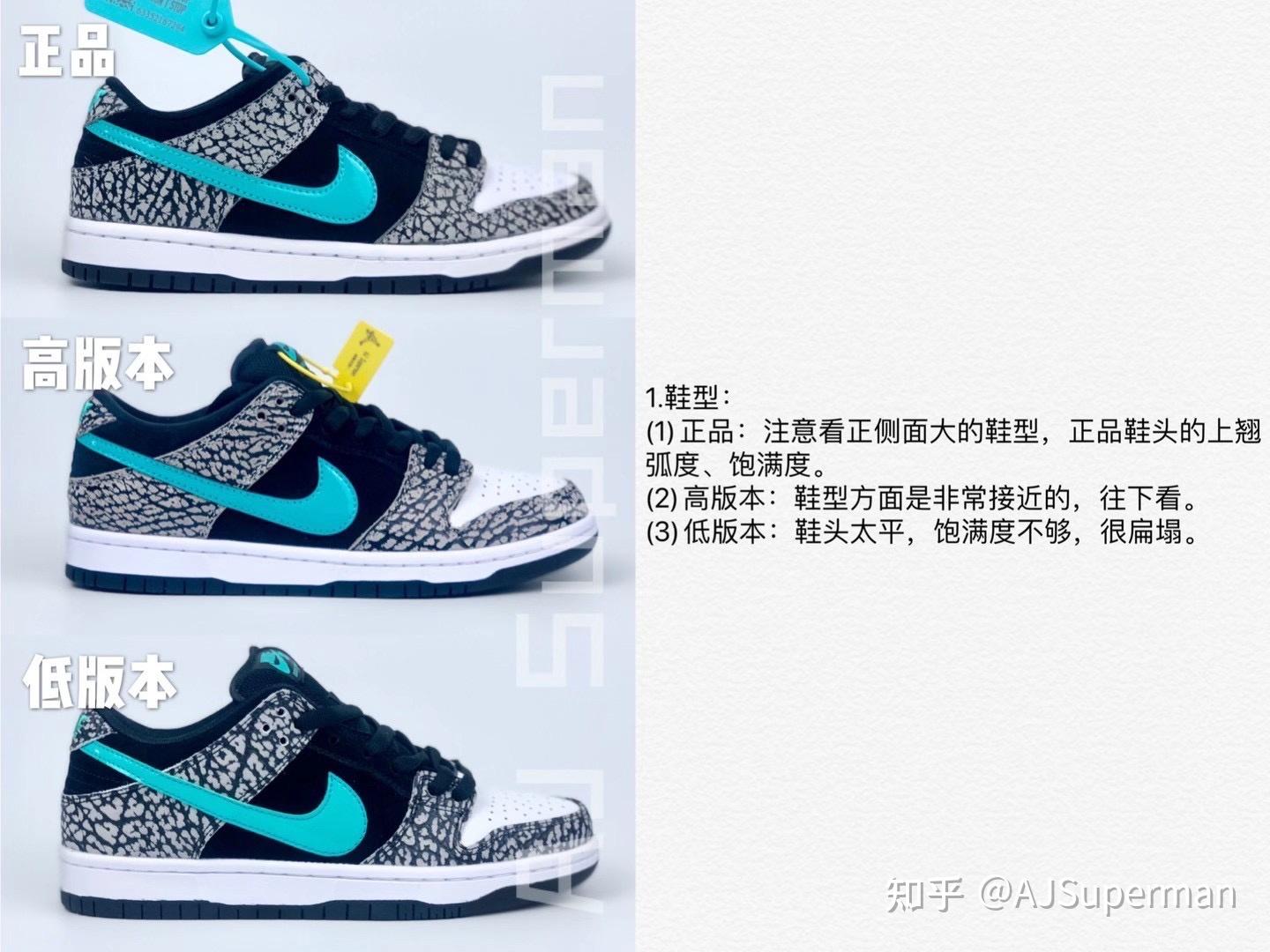 nikesbdunklowclearjade大象对比鉴定
