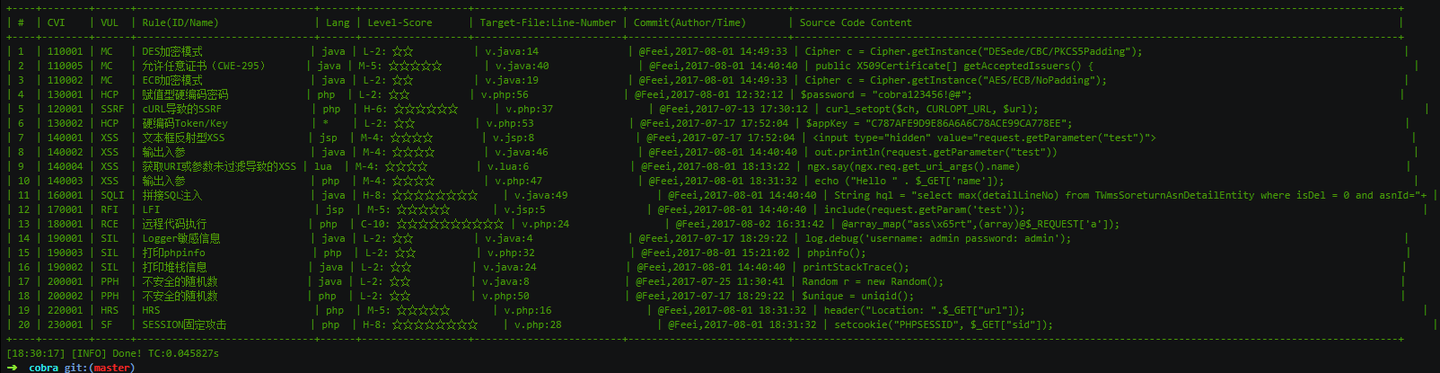 Install Prettytable Python