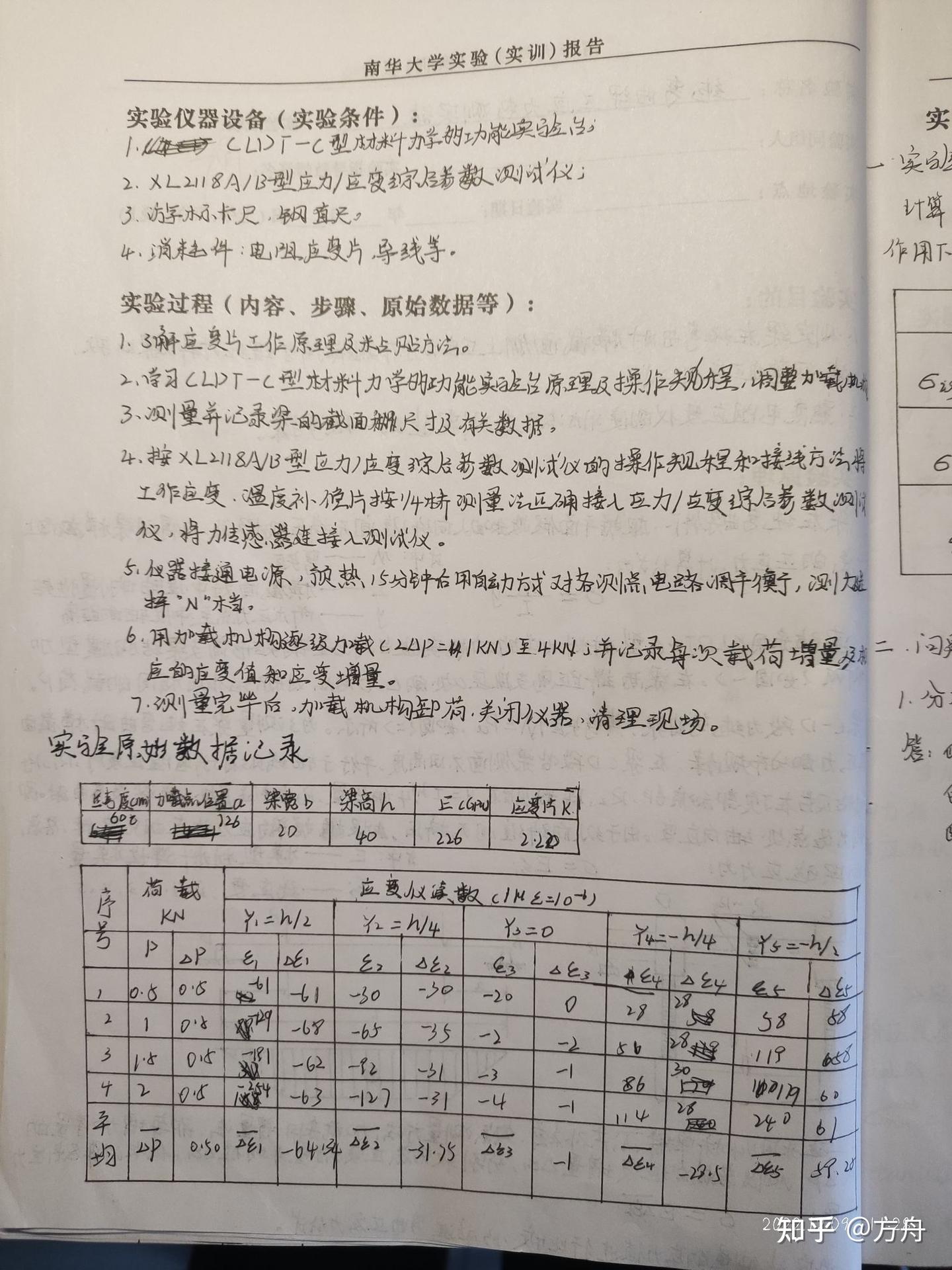 材料力学实验报告 - 知乎