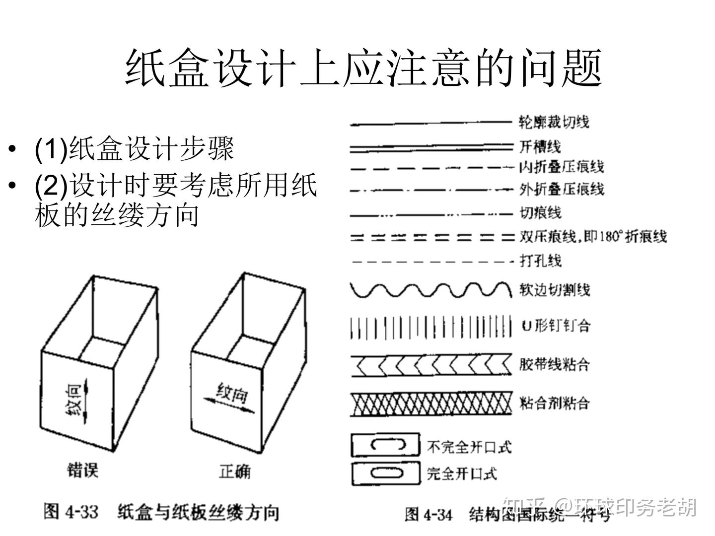 一文带你了解模切,最详细的印刷模切资料 - 知乎